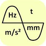 vibration analysis for PC vibration analysis for PC