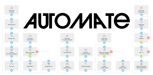 Automate PC screenshot
