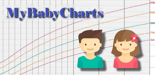 My Baby Charts: percentiles PC screenshot