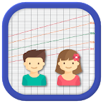 My Baby Charts: percentiles for PC
