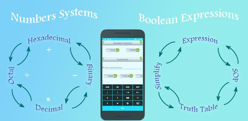 Boolean Calculator PC screenshot Boolean Calculator PC screenshot