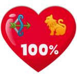 Zodiac Love Test for PC