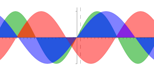 Biorhythm Calculator PC screenshot