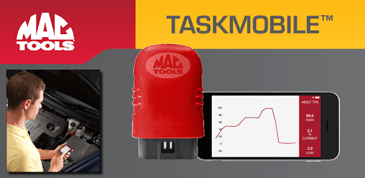 Mac Tools - TaskMobile PC screenshot