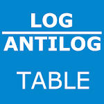 Log And Antilog Table for PC Log And Antilog Table for PC
