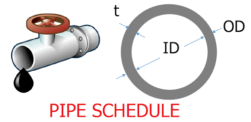 Pipe Schedule PC screenshot Pipe Schedule PC screenshot