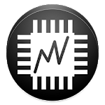 CPU Speed / Performance Test for PC CPU Speed / Performance Test for PC