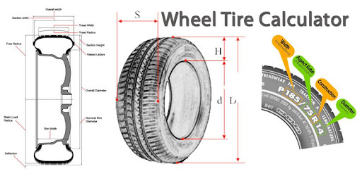 Wheel Tire Calculator PC screenshot