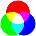 Color Detector for PC