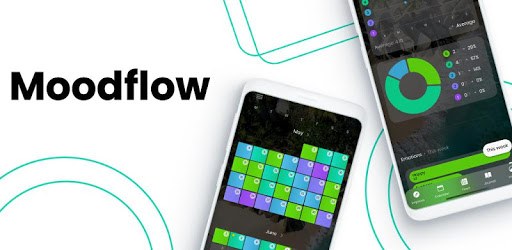 Moodflow: Mood & Symptom Tracker, Diary. PC screenshot