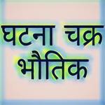 Ghatna Chakra Physics for PC