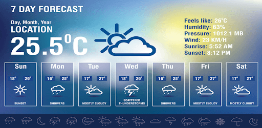 Weather Forecast Pro 2019 PC screenshot