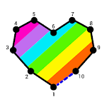 Dot to Dot Coloring Book: Color & Connect the Dots icon