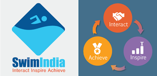 SwimIndia PC screenshot