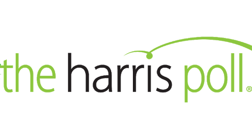Harris Panel PC screenshot