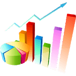 AndroCharts for PC AndroCharts for PC