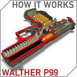 How it Works: Walther P99 for PC How it Works: Walther P99 for PC