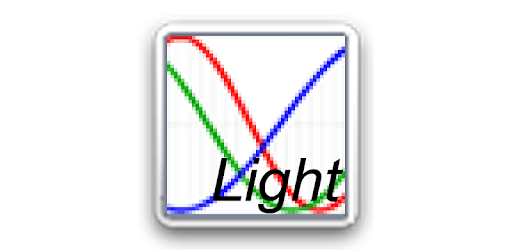 Daily Biorhythm Light PC screenshot