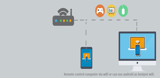 Remote Computer PC screenshot Remote Computer PC screenshot