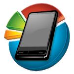 Call Statistics for PC Call Statistics for PC