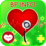 Blood Pressure Info icon