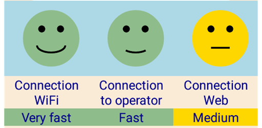 Connection Tester PC screenshot