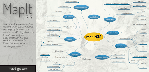 Mapit GIS - Map Data Collector & Measurements PC screenshot Mapit GIS - Map Data Collector & Measurements PC screenshot
