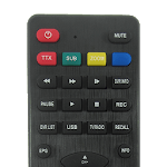 Remote Control For Catvision icon