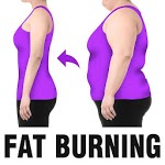 Fat Burning Workout - Belly Fat Workouts for Women icon
