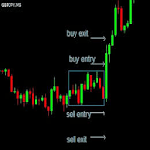 E-Book Profit Strategy for PC E-Book Profit Strategy for PC
