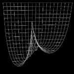 Cloth Simulator for PC Cloth Simulator for PC