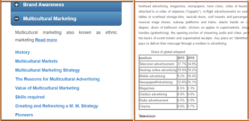 Basic Marketing PC screenshot