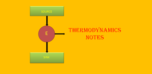 Thermodynamics Notes PC screenshot Thermodynamics Notes PC screenshot