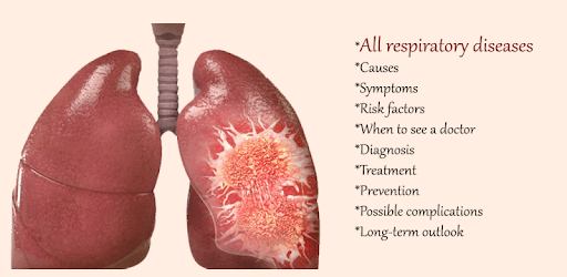 All Respiratory Disease and Treatment PC screenshot