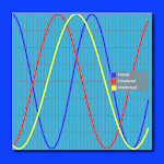 BioRtm BioRhythm icon