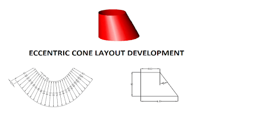 Eccentric Cone Layout PC screenshot Eccentric Cone Layout PC screenshot