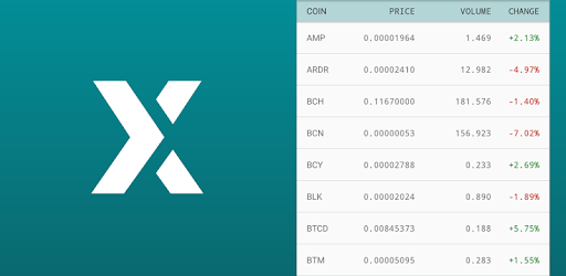 Poloniex Crypto Exchange PC screenshot