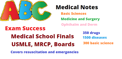 ABC Medical Notes PC screenshot
