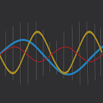 Biorhythm Analyst for PC Biorhythm Analyst for PC