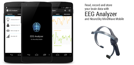 EEG Analyzer PC screenshot