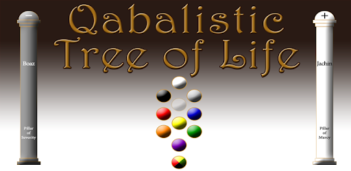 Qabalistic Tree of Life PC screenshot Qabalistic Tree of Life PC screenshot