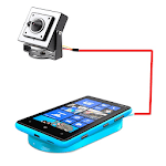 Motion detector & smoke/fire video detector for PC