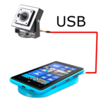USB camera & Motion detector for Android, TV Box for PC USB camera & Motion detector for Android, TV Box for PC