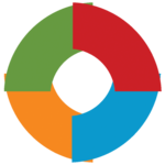 Memory game for Android Wear for PC