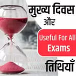 मुख्य दिवस और तिथियां- Important days & Dates for PC मुख्य दिवस और तिथियां- Important days & Dates for PC