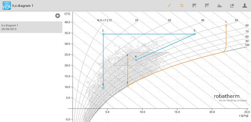 Mollier h,x PC screenshot Mollier h,x PC screenshot