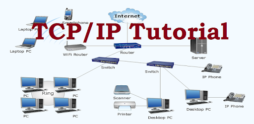 TCP IP Tutorial PC screenshot TCP IP Tutorial PC screenshot