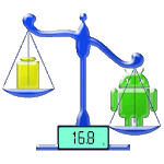Working Scale Free for PC