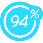 94% - Quiz, Trivia & Logic icon