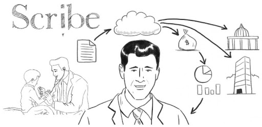 ScribeMobile 3 PC screenshot
